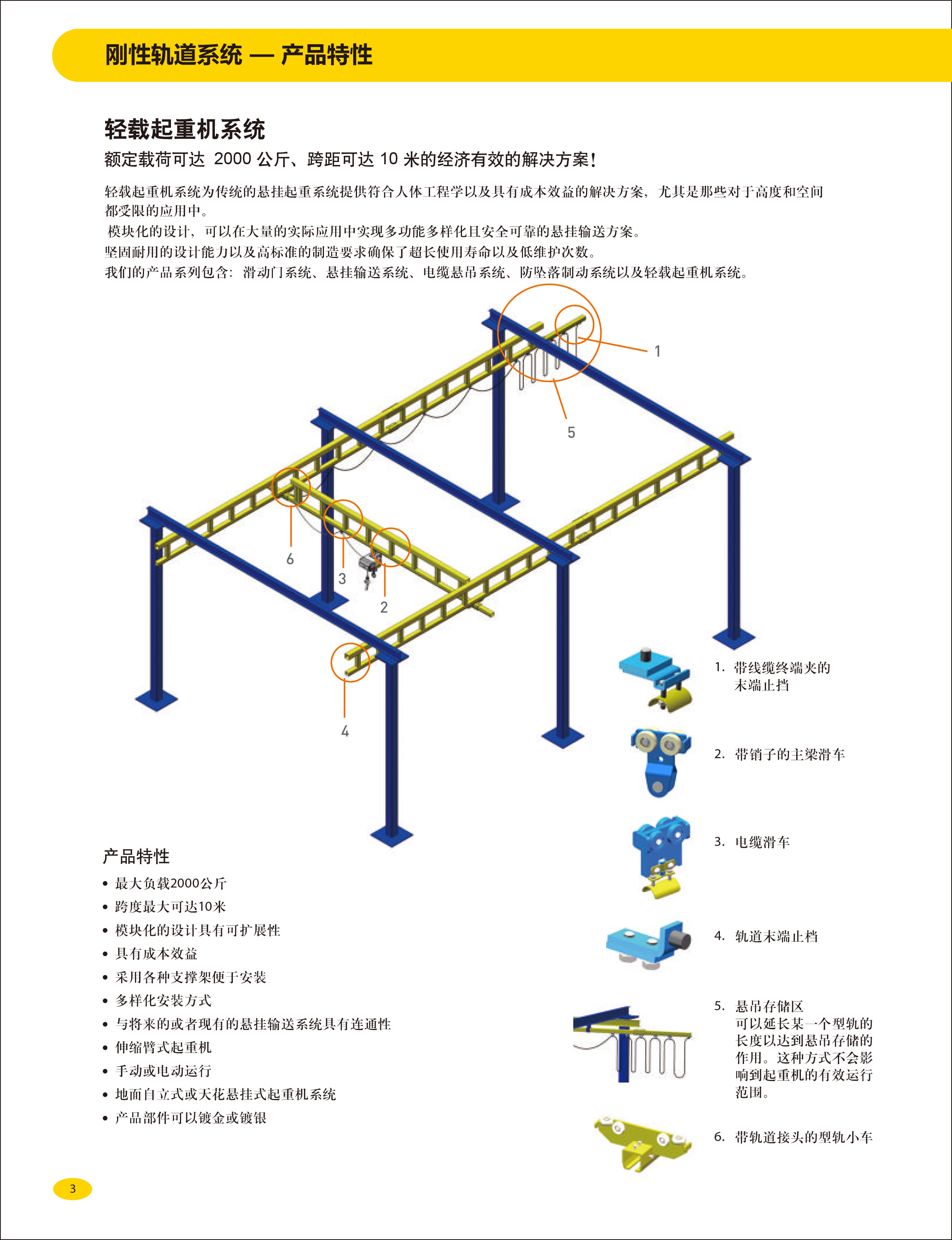 剛性軌道起重機