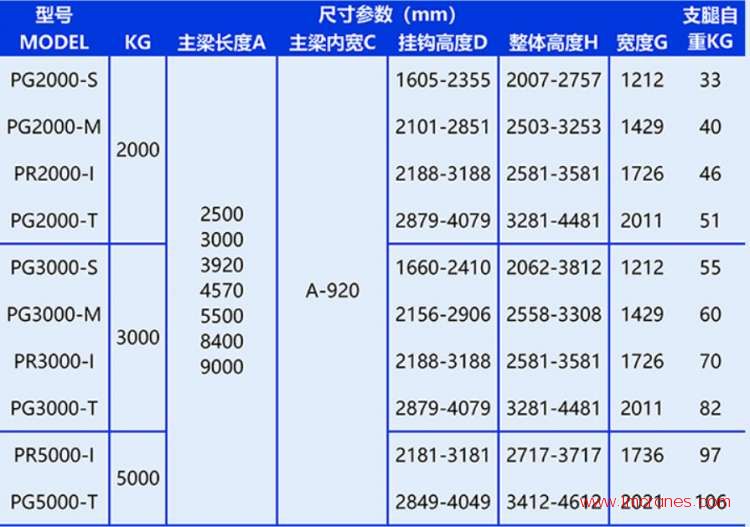 便攜式鋁合金龍門吊參數表